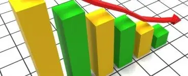 Comisia Europeană anunţă ce se va întâmpla cu economia României