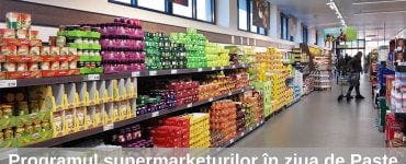 Programul supermarketurilor în ziua de Paşte 2019