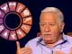 Horoscop italian 2020. Voropchievici: Cine are un an PROVOCATOR
