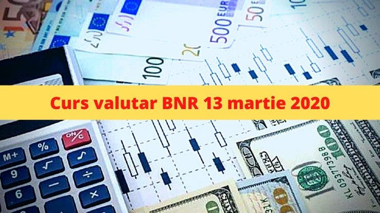 Curs valutar BNR 13 martie 2020. Ce se întâmplă astăzi cu moneda europeană