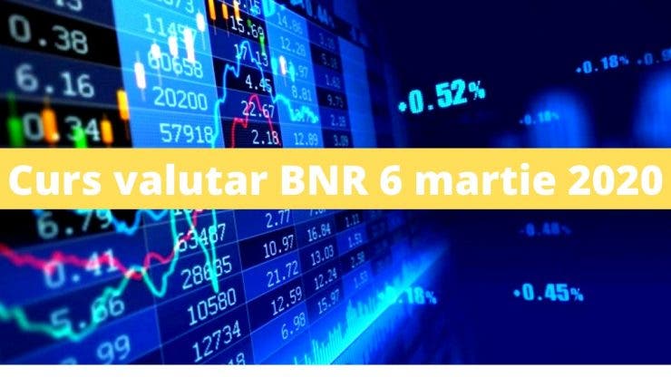 Curs valutar BNR 6 martie 2020. Cât a ajuns să coste azi un euro
