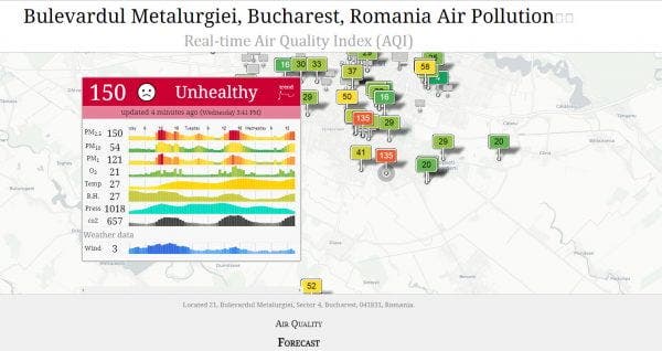 poluare București