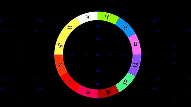 Horoscop 6 aprilie 2020