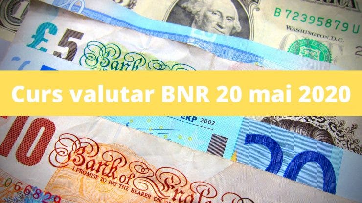 Curs valutar BNR