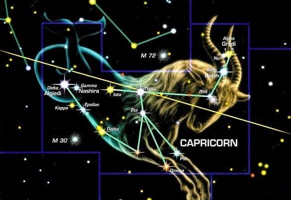 Horoscop zilnic, joi, 14 mai 2020
