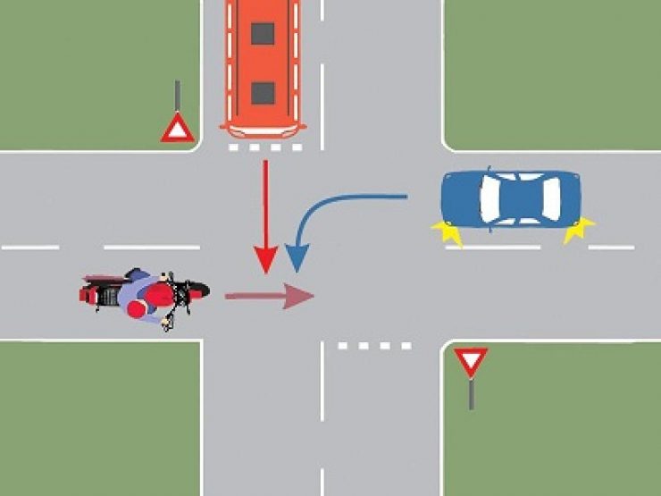 TEST: Care este ordinea corectă a trecerii vehiculelor din imagine? Mulți greșesc! 25
