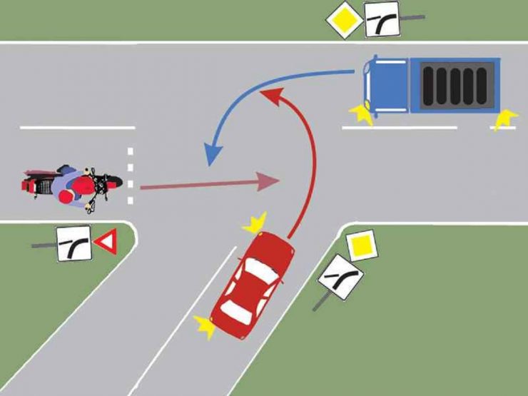 TEST: Care dintre vehicule are prioritate de trecere? 2 din 3 greșesc răspunsul 25 test rutier