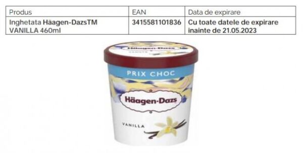 Alertă alimentară în România! Produse toxice retrase din magazinele Mega Image, Selgros și Auchan. Care sunt acestea 27