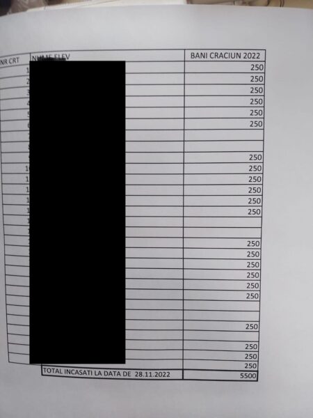 lista cadouri de craciun pentru profesori 