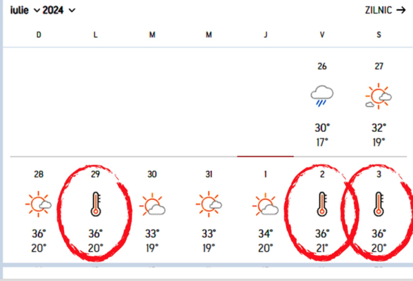Se schimbă vremea în România. Sursă foto: Accuweather