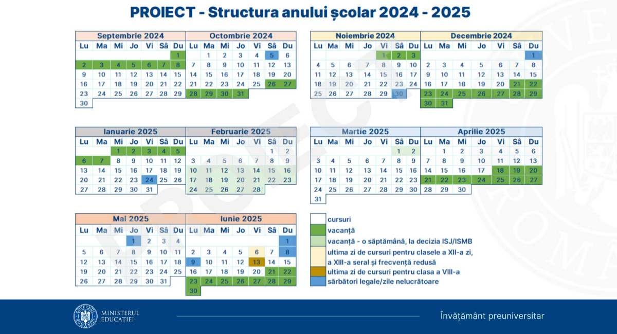 Când începe, De Fapt, școala în Septembrie!?