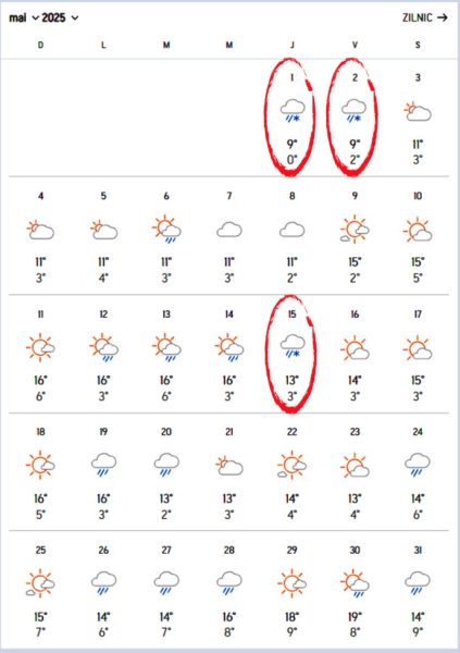 Ninsori de Paște și 1 Mai. Orașul din România în care va ninge în plină primăvară 27 sursă foto: Accuweather