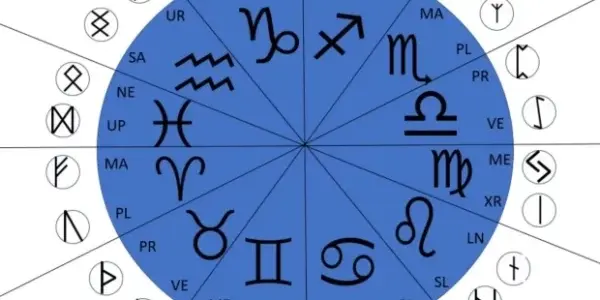 SURSA FOTO: RUNIC ASTRO WHEEL