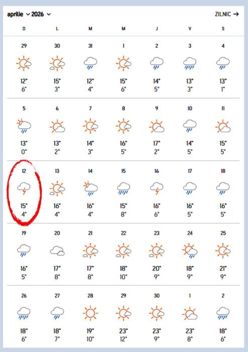 Ninge de Paște în București? Meteorologii AccuWeather au făcut prognoza pentru luna aprilie 26 anunț