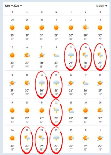 Bucureștiul trece de la caniculă la furtuni. AccuWeather anunță 9 zile cu descărcări electrice 26 bucuresti