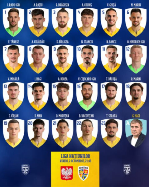 Gică Hagi